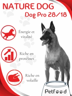 Croquettes Dog Pro 28/18 Nature Dog 15kg -Nature Dog Promos Boutique croquettes dog pro 2818 15 kgs 3