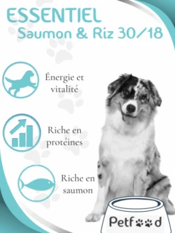 Croquettes Essentiel Saumon 30/18 Low Grain Nature Dog 15kg -Nature Dog Promos Boutique croquettes essentiel saumon 3018 low grain nature dog 2