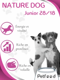 Croquettes Junior 28/18 Nature Dog 15 Kg -Nature Dog Promos Boutique croquettes junior 2818 15 kgs 1