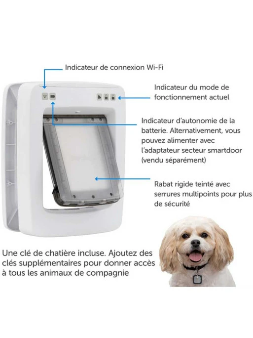 Porte Connectée SmartDoor Petsafe 9 Porte Connectée SmartDoor Petsafe – Image 9