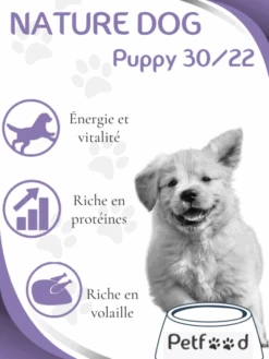 Croquettes Puppy 30/22 Nature Dog 15kg -Nature Dog Promos Boutique puppy 3022 nature dog 15kg alimentation chien 1